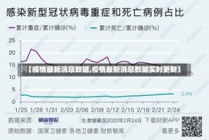 【疫情最新消息数据,疫情最新消息数据实时更新】