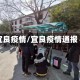 宜良疫情/宜良疫情通报