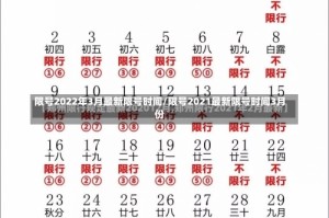 限号2022年3月最新限号时间/限号2021最新限号时间3月份