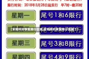 【安阳何时恢复限行区域,安阳何时恢复限行区域了】