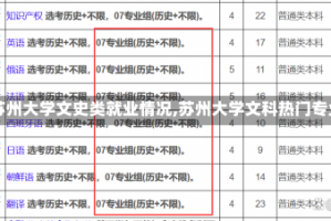 【苏州大学文史类就业情况,苏州大学文科热门专业】