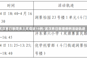 武汉昨日新增本土无症状15例/武汉昨日新增病例活动轨迹