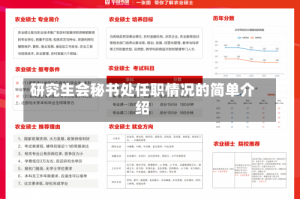 研究生会秘书处任职情况的简单介绍