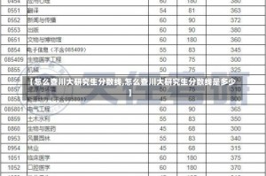 【怎么查川大研究生分数线,怎么查川大研究生分数线是多少】