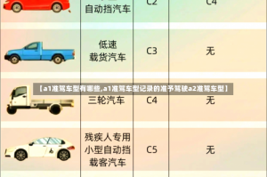 【a1准驾车型有哪些,a1准驾车型记录的准予驾驶a2准驾车型】