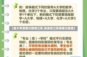 【各大学录取分数线江苏,各高校江苏录取分数线】