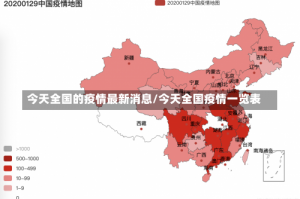 今天全国的疫情最新消息/今天全国疫情一览表