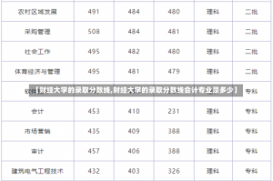 【财经大学的录取分数线,财经大学的录取分数线会计专业是多少】