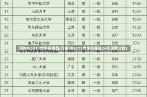 河南985211大学有哪些(河南985211大学有哪些24年录取分数)