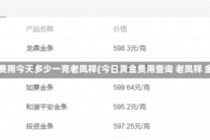 黄金费用今天多少一克老凤祥(今日黄金费用查询 老凤祥 金店)
