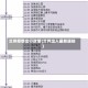 兰州疫情出行政策(兰州出入最新通知)