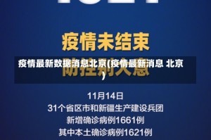 疫情最新数据消息北京(疫情最新消息 北京)