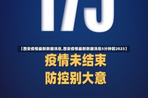 【西安疫情最新数据消息,西安疫情最新数据消息5分钟前2023】