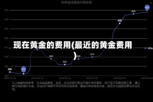 现在黄金的费用(最近的黄金费用)