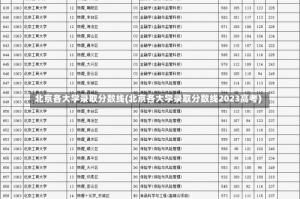 北京各大学录取分数线(北京各大学录取分数线2023高考)