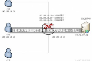 【北京大学校园网怎么样,北京大学校园网ip地址】