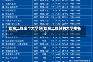 信息工程哪个大学好(信息工程好的大学排名)