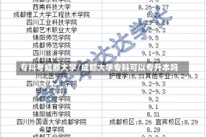 专科考成都大学/成都大学专科可以专升本吗