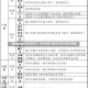 【各地疫情风险等级查询,各地疫情风险等级查询官方网站】