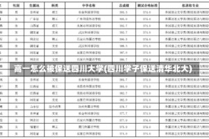 高一怎么被保送四川大学(四川学子保送清华北大)