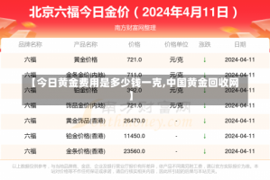 【今日黄金费用是多少钱一克,中国黄金回收网】