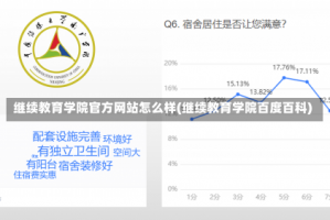 继续教育学院官方网站怎么样(继续教育学院百度百科)