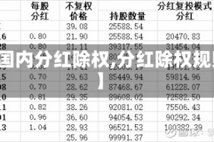 【国内分红除权,分红除权规则】