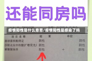 疫情阳性是什么意思/疫情阳性是感染了吗