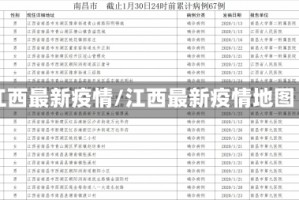 江西最新疫情/江西最新疫情地图