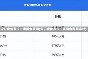 今日金价多少一克黄金费用(今日金价多少一克黄金费用实时)