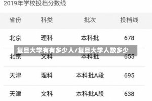 复旦大学有有多少人/复旦大学人数多少