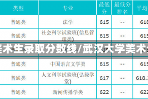 武大美术生录取分数线/武汉大学美术分数