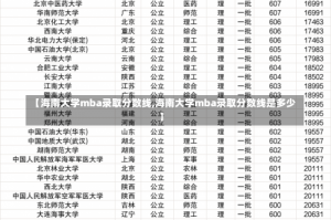 【海南大学mba录取分数线,海南大学mba录取分数线是多少】